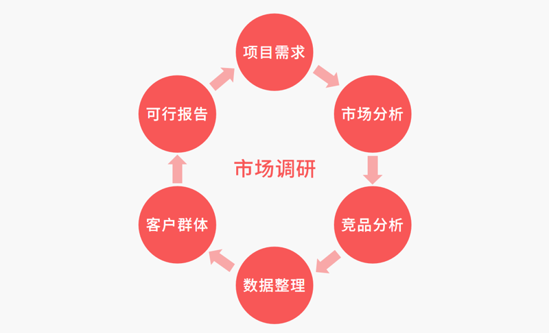 枣庄营销策划:构建城市品牌新高度