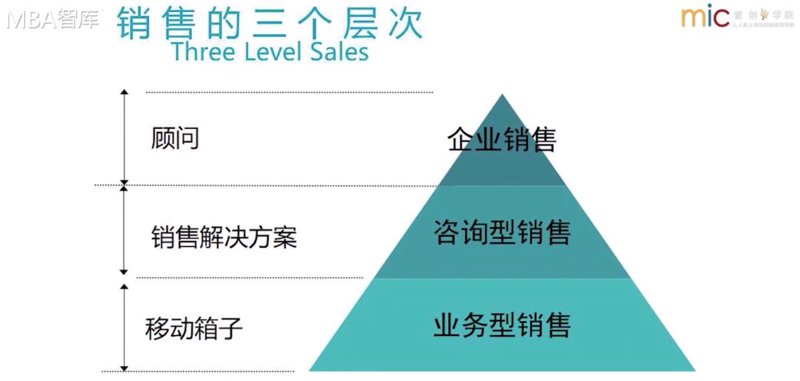 如何选择一家靠谱的全案策划公司?